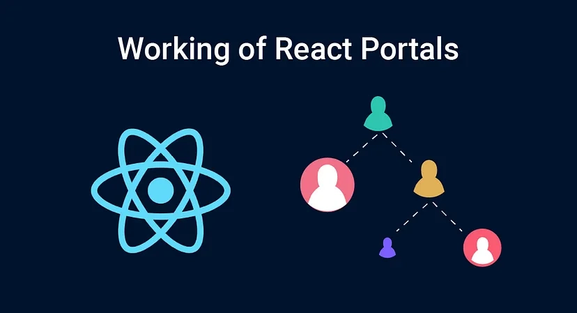 Harnessing the Power of Portals in React: A Deeper Dive  Ali Mohamed  Mentoor