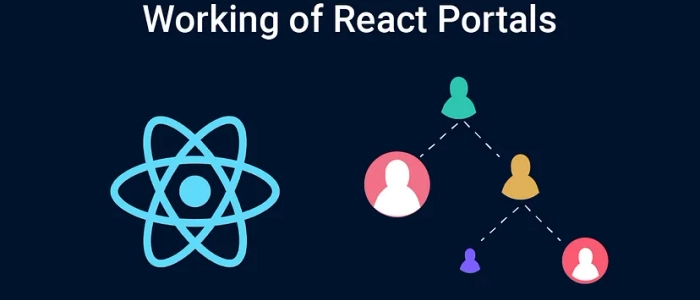 Harnessing the Power of Portals in React: A Deeper Dive